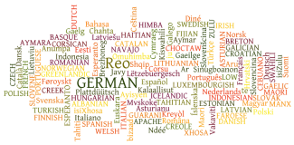 Les noms des langues dans toutes les langues
