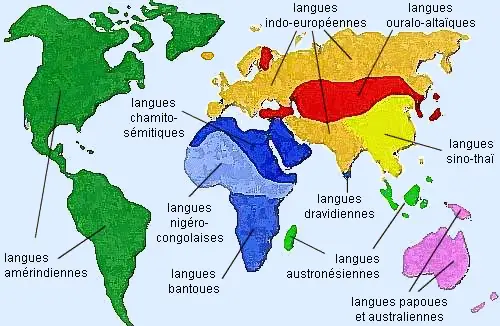 Les familles de langues dans le monde